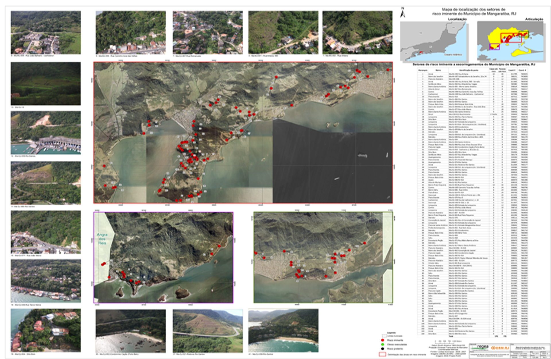 Cartografia de risco do DRM